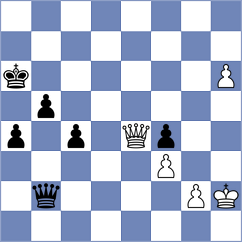 Fernandez Estremera - Adewumi (chess.com INT, 2025)