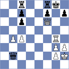 Amburgy - Mihajlovskij (chess.com INT, 2025)