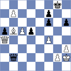 Sailer - Koridze (Chess.com INT, 2021)