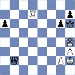 Smith - Bongo Akanga Ndjila (chess.com INT, 2023)