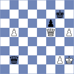 Coe - Modric (chess.com INT, 2025)