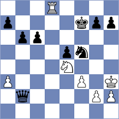 Saxer - Hicker (Finkenstein, 1996)