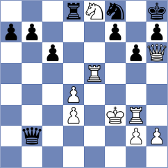 Polishchuk - Gibbons (Hamilton, 2017)