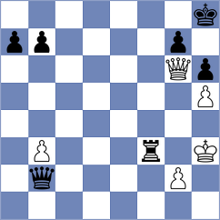 Malinovsky - Schimnatkowski (Hastings ENG, 2024)