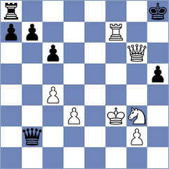 Moazzen - Mahmoudi (Chess.com INT, 2021)