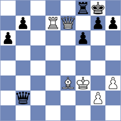 Petrovic - Zoric (Belgrade SRB, 2024)