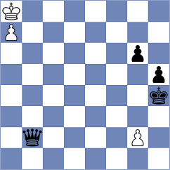Choudhary - Canino (lichess.org INT, 2022)
