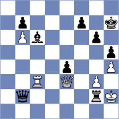 Kaldarova - Sydykov (chess.com INT, 2025)