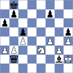 Lainez Reyes - Sanchez Muyulema (Chess.com INT, 2020)