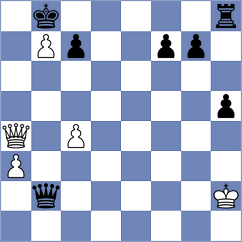 Avila Bautista - Reprintsev (chess.com INT, 2023)