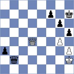 Valiev - Lukin (Riga, 1975)