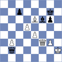 Gulevich - Gabrielian (chess.com INT, 2025)