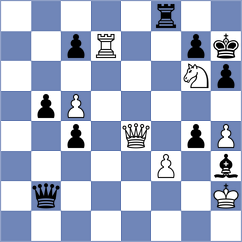Carrasco Miranda - Alahakoon (chess.com INT, 2023)