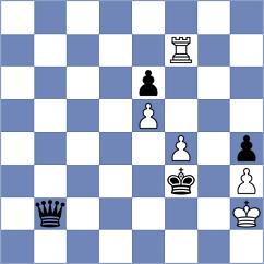 Von Nusskraker - Bjoerklund (Playchess.com INT, 2004)