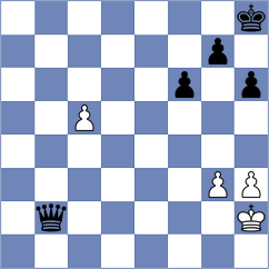 Biernacki - Omelja (chess.com INT, 2023)