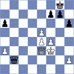 Kim - Berkovich (Chess.com INT, 2020)