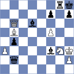 Schneider - Kekelidze (Rosenheim GER, 2025)