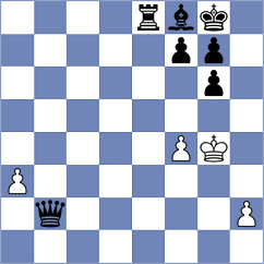 Milosevic - Erdogdu (chess.com INT, 2022)