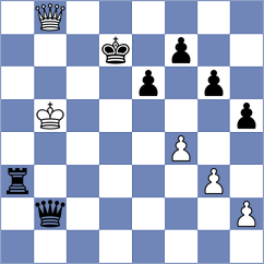 Dias - Kanakaris (chess.com INT, 2025)