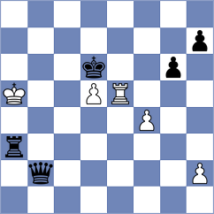 Jacewicz - Pawlowska (Augustow, 1996)