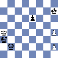 Morrison - Cepoi (Lichess.org INT, 2020)