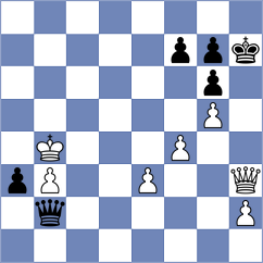 Yakubboev - Le (Chess.com INT, 2021)