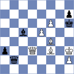 Koutsin - Postlmayer (chess.com INT, 2023)