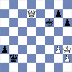 Aronian - Adams (Wijk aan Zee, 2006)