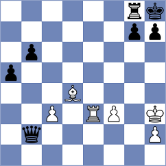 Yaniv - Mizzi (chess.com INT, 2025)