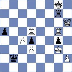Shoker - Diaz Herquinio (chess.com INT, 2024)