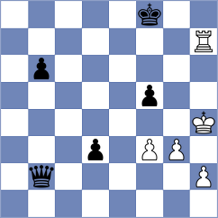 Sagita - Rosh (chess.com INT, 2023)