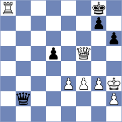 Jaskolka - Rustemov (chess.com INT, 2022)