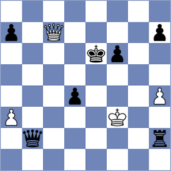 Gottlob - Bluebaum (Wewelsburg, 2003)