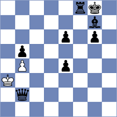 Dardha - Llorente Zaro (chess.com INT, 2023)