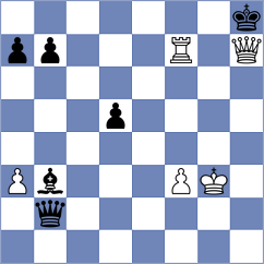 Hon - Ivanov (chess.com INT, 2024)