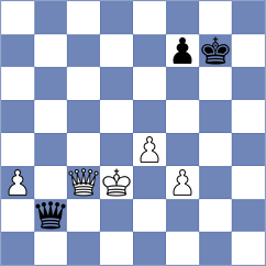Garcia Alvarez - Krzywda (chess.com INT, 2025)