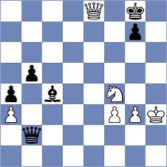 Khoroshev - Fawzy (Budapest HUN, 2024)