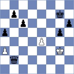 Tsyhanchuk - Dubnevych (chess.com INT, 2023)
