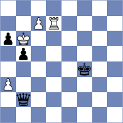 Santos Flores - Persson (chess.com INT, 2025)