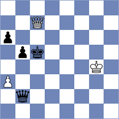 Braginsky - Werner (Bayern, 2009)