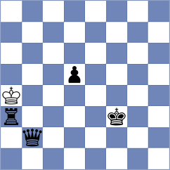 Zhou - Bashilin (chess.com INT, 2024)
