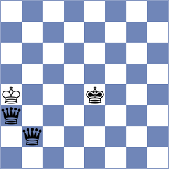 Levitan - Necula (chess.com INT, 2023)