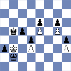 Yu - Zhang (Windsor, 2015)