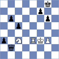 Kovalenko - Begmuratov (chess.com INT, 2024)