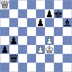 Lohani - Zong (Chess.com INT, 2021)