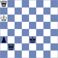 Qin - Fernandez Estremera (chess.com INT, 2025)