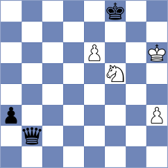 Golubka - Gorstein (Chess.com INT, 2018)