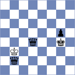 Kowalysko - Belov (chess.com INT, 2023)