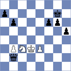 Guillou - Ros (Europe Echecs INT, 2020)