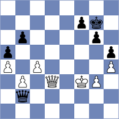 Arabidze - Ismayil (FIDE Online Arena INT, 2024)